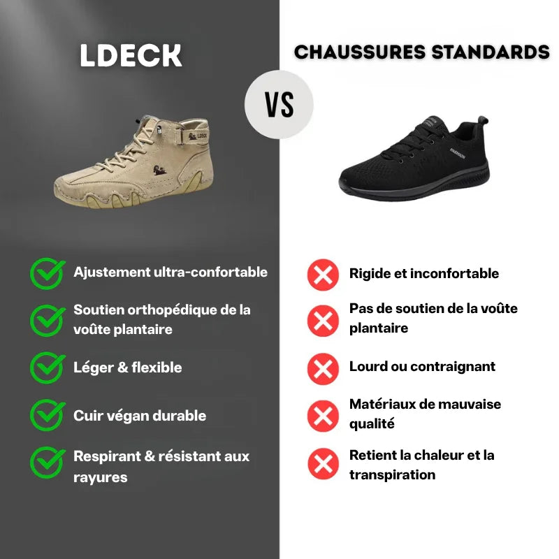 LDECK™ • Ortopediska Sneakers för daglig komfort